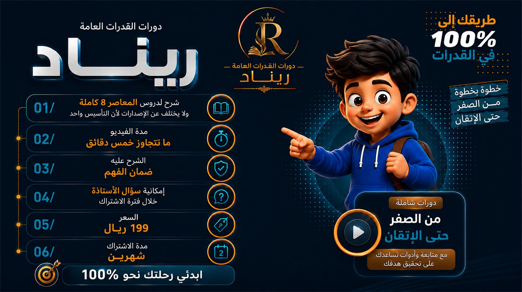 دورة تأسيس المعاصر 8 للقسم الكمي - للورقي أو المحوسب